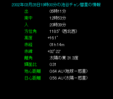 �R���Q�W���̒r�J�E�`�����a���̃f�[�^