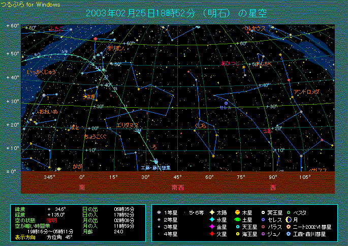 2003年2月25日 夕方、西の空