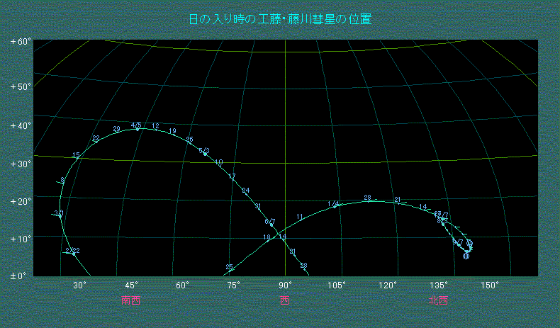 ���̓��莞�A���̋�̍H���E����a��