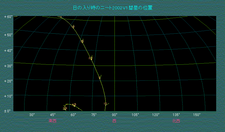 ���̓��莞�A����ł̃j�[�g�a��