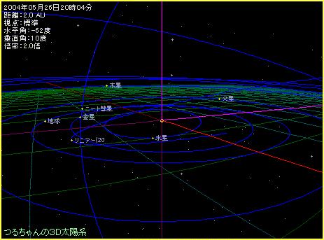 �Q�O�O�S�N�T���Q�U���A���z�n�̗l�q