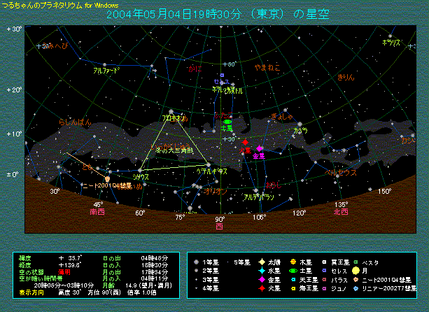 5月4日 東京での日の入り1時間後 ニート彗星の見え方