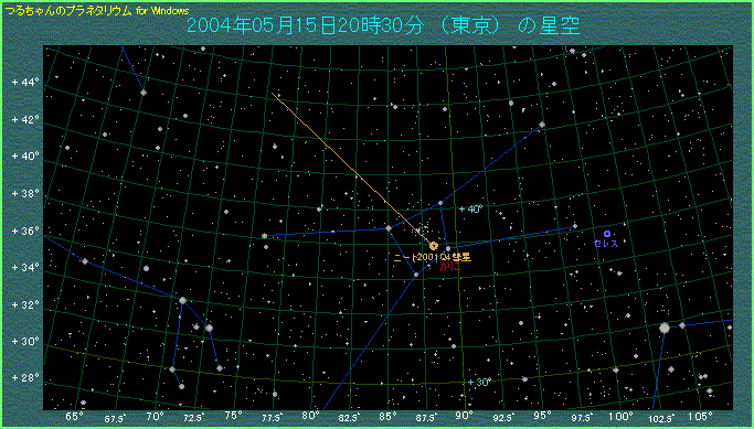 �T���P�T���@�j�[�g�a���ƃv���Z�y���c�̐ڋ߂̗l�q