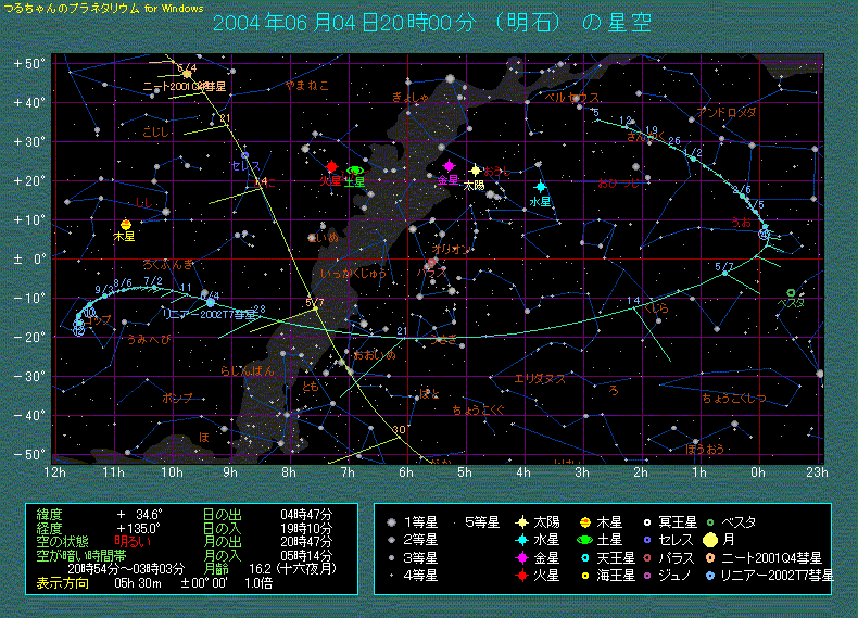ニート彗星、リニア彗星の経路