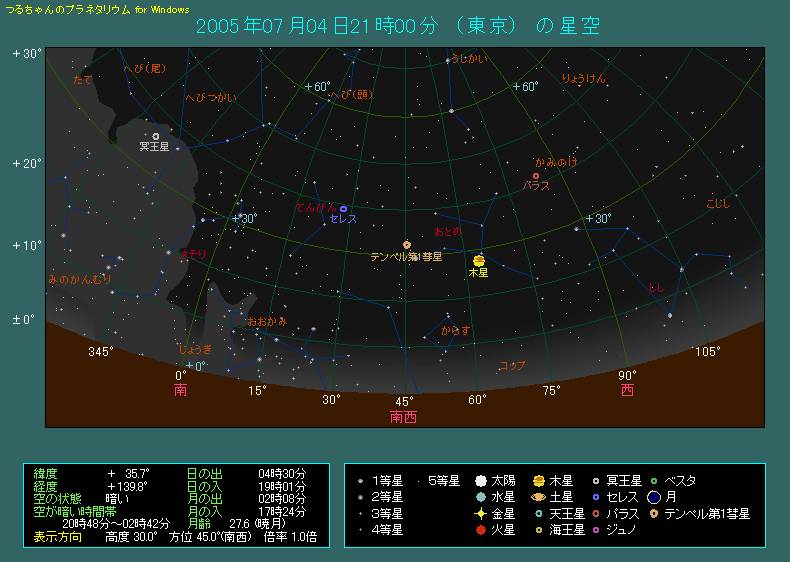 �e���y����P�a���̕\����