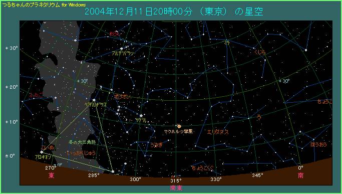 �Q�O�O�S�N�P�Q���P�P���Q�O���@�쓌�̋�̂悤��