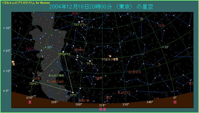 �Q�O�O�S�N�P�Q���P�W���Q�O���@�쓌�̋�̂悤��