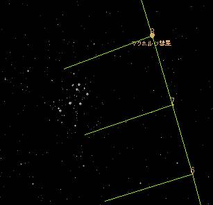 マックホルツ彗星とすばるの接近のようす(20時)