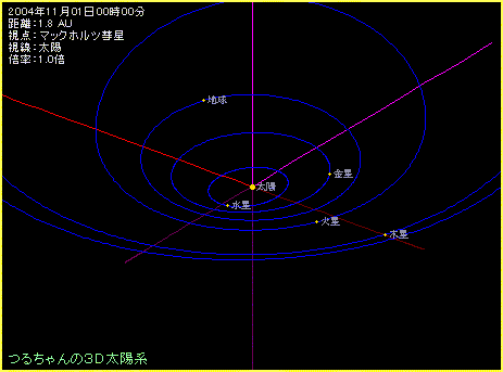 �}�b�N�z���c�a�����猩���n���Ƃ̐ڋ�