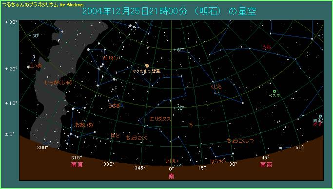 �}�b�N�z���c�a���̕\����