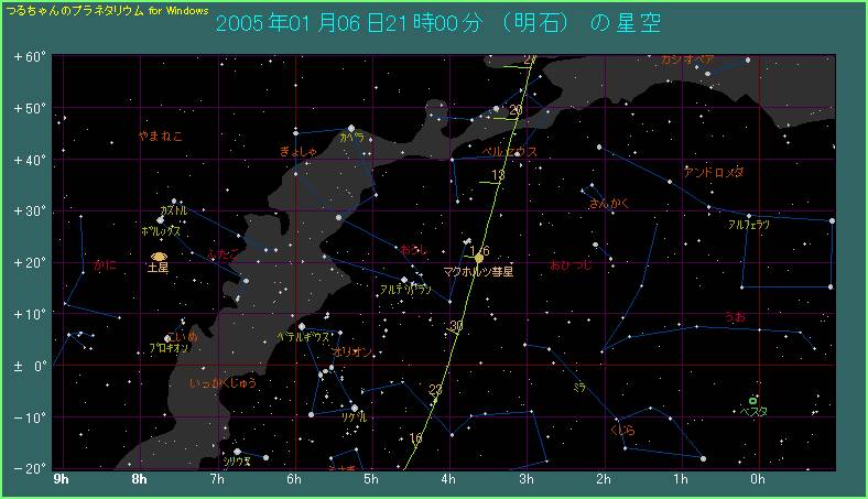 �}�b�N�z���c�a���̌o�H