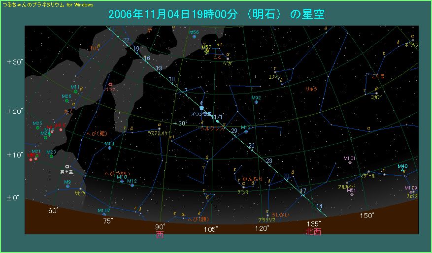 �P�O���Q�W���P�X���̃X�����a���̈ʒu