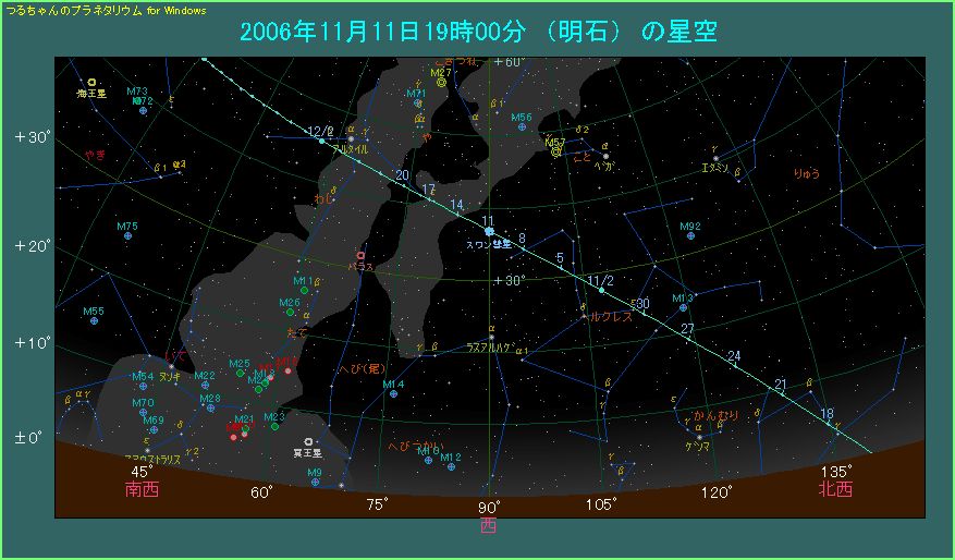 �P�P���P�P���P�X���̃X�����a���̈ʒu