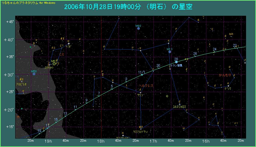 �X�����a���̌o�H