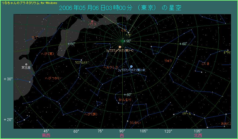 5月5日22時のシュワスマン・ワハマン第3彗星の位置