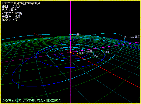 �z�[���Y�a���̋O��