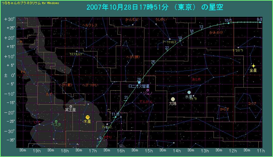 �P�O������11����{�ɂ����ā@���j�I�X�a���̌o�H