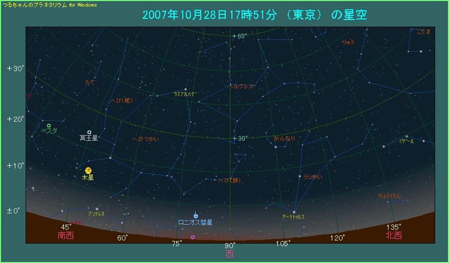 �a���̌�����