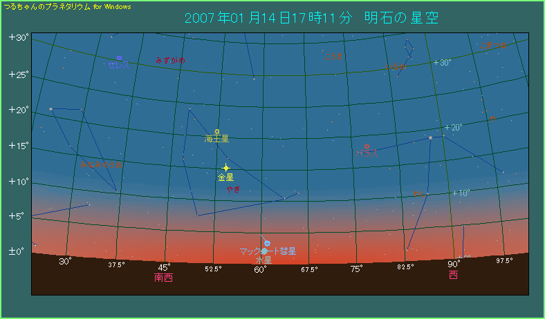 �}�b�N�m�[�g�a���̈ʒu