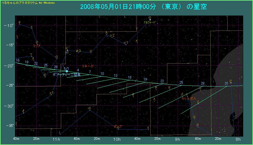 �{�A�b�e�B�[�j�a���̌o�H�i�T���j