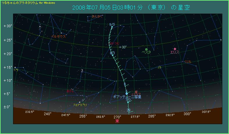 ���̋�Ɍ����n�߂邪�A�������x���Ⴂ�B���̌㎟��ɍ��x���グ�Ă��邪�Â��Ȃ��Ă���