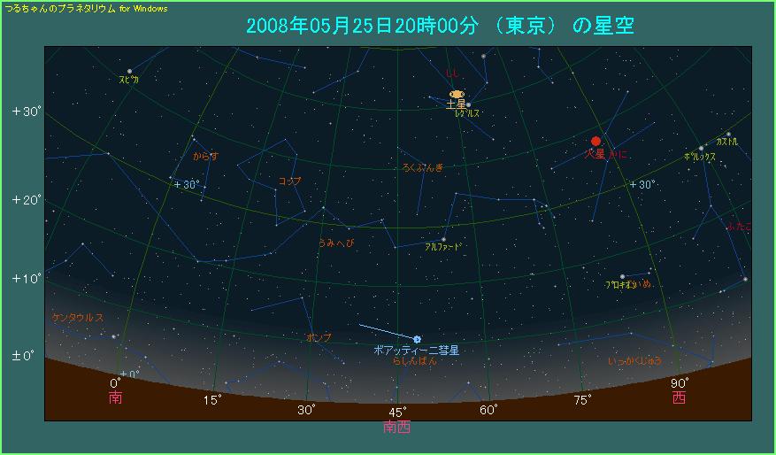 ボアッティーニ彗星の見える位置 5月25日20時