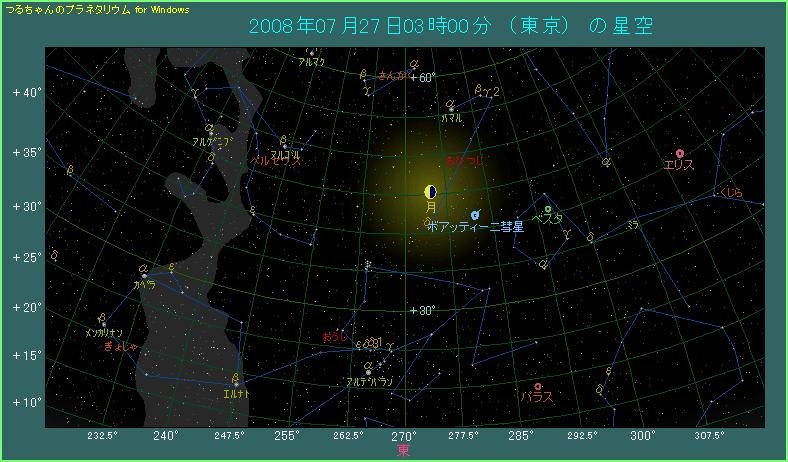 �{�A�b�e�B�[�j�a���͔����̋߂��ɂ����Ċϑ��͓���B�����O��ɂ��炵�Ċϑ�����̂��悢