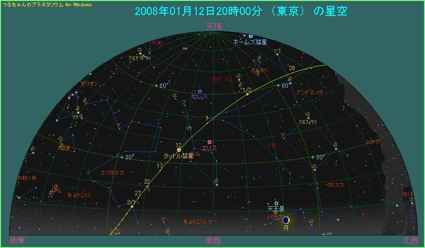 �^�b�g���a���̈ʒu