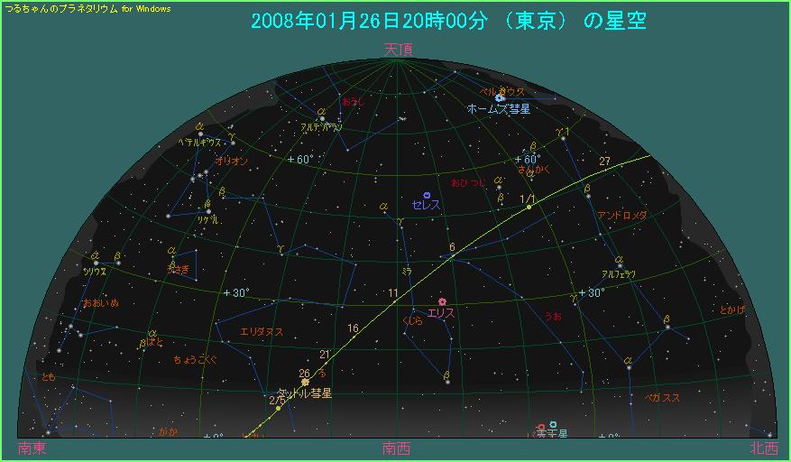 �^�b�g���a���̈ʒu