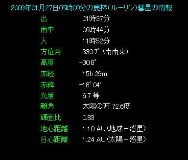 �a���̃f�[�^