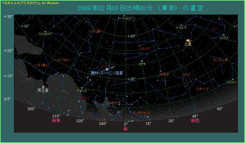 彗星はてんびん座の中央に見える。
