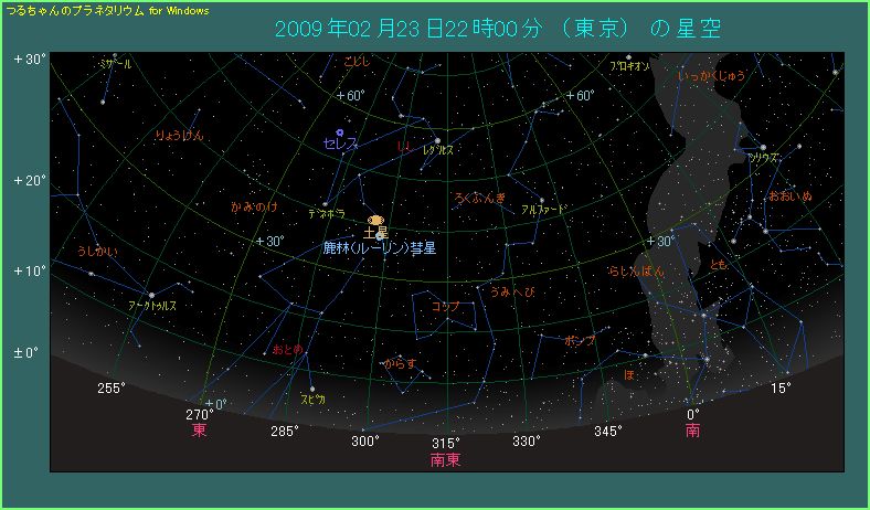 �Q���Q�R���Ɍ����郋�[�����a���̈ʒu