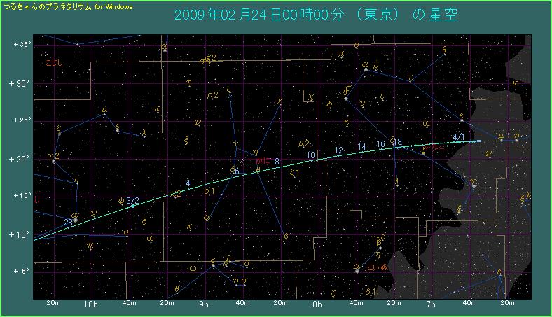 �R���͂��ɍ�����ӂ��������ړ�����