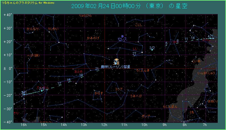 �a���̔��͏Ղ��͂���Ō������ς��B