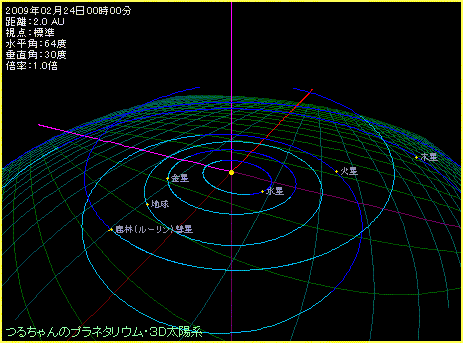 �n���֍ł��ڋ߂������̑��z�n�̂悤��