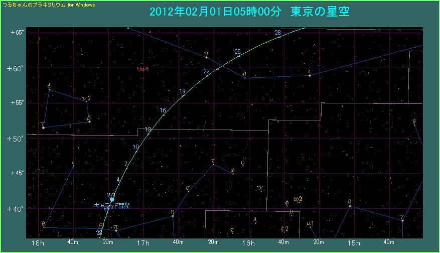 2月のギャラッド彗星の移動経路