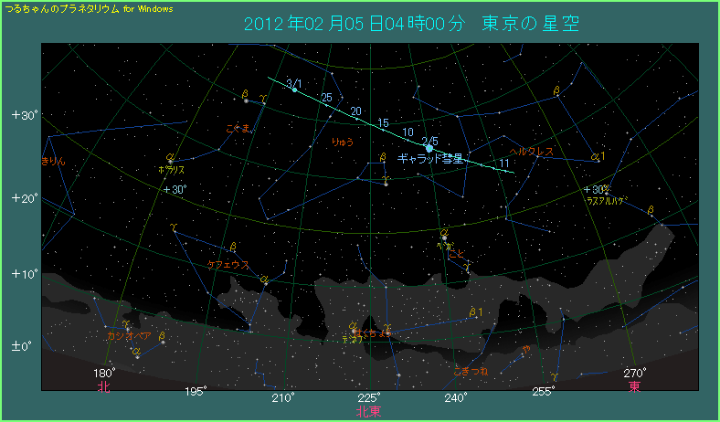 2012年2月5日のギャラッド彗星