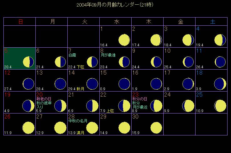 ����J�����_�[�̕\����