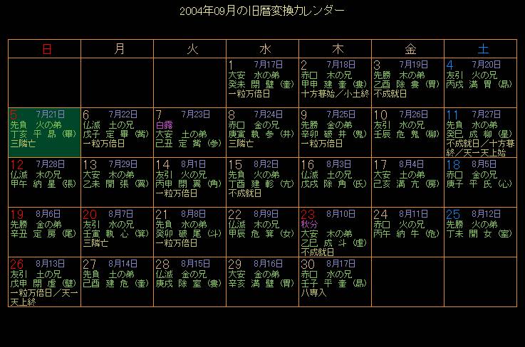 ����ϊ��J�����_�[�̕\����