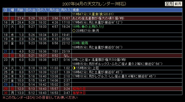 ���N�A�O���{�^��