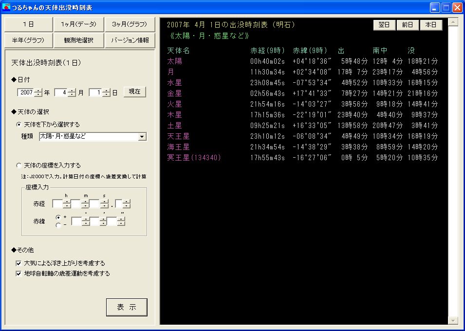 �V�̏o�v�����\�̕\����