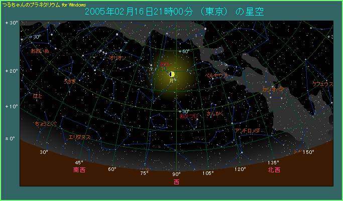 ���̌��̕\����