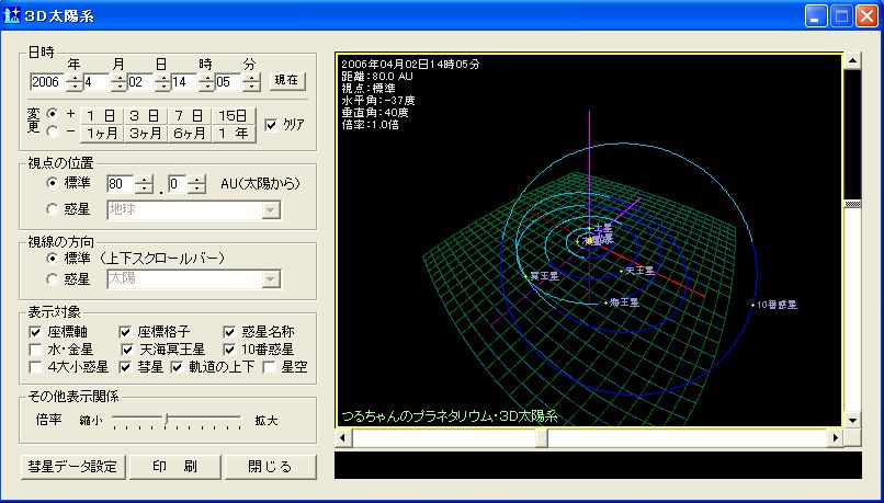 �R�c���z�n�ɂ��P�O�Ԙf���\��