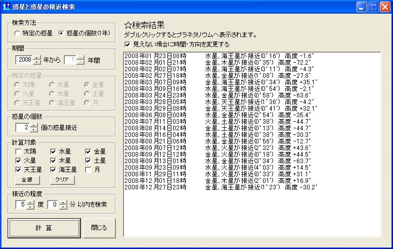 2008�N�̘f�����m�̐ڋߌ�����