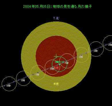 �n���̉e��ʂ錎