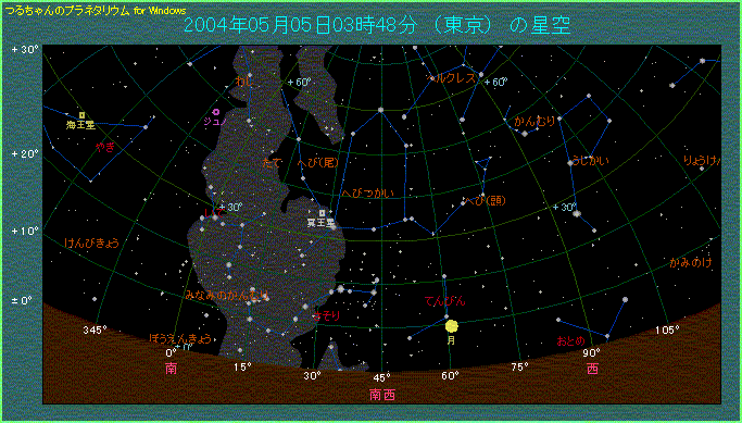 ���H�J�n���̌��̈ʒu�i�����̏ꍇ�̗�j