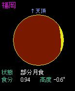 �����ł̌��̏o