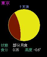 �����ł̌��̏o