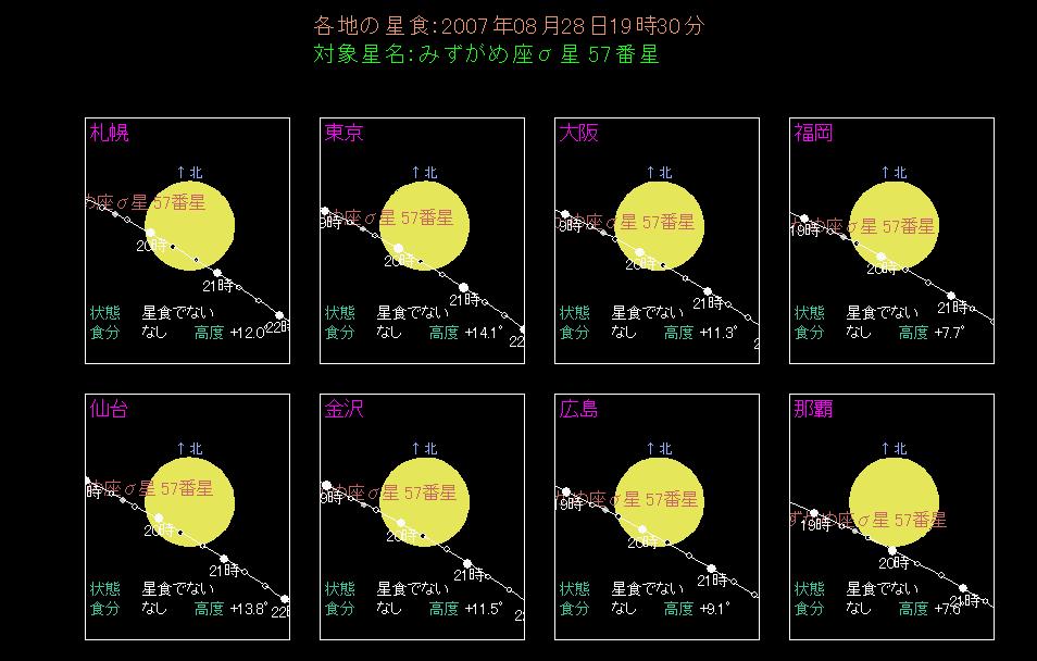 �݂����ߍ��А��H�̊e�n�ɂ�����i�s��