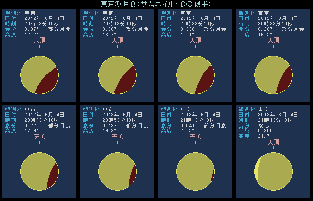 ����Ɍ��������󂭂Ȃ��Ă����悤��